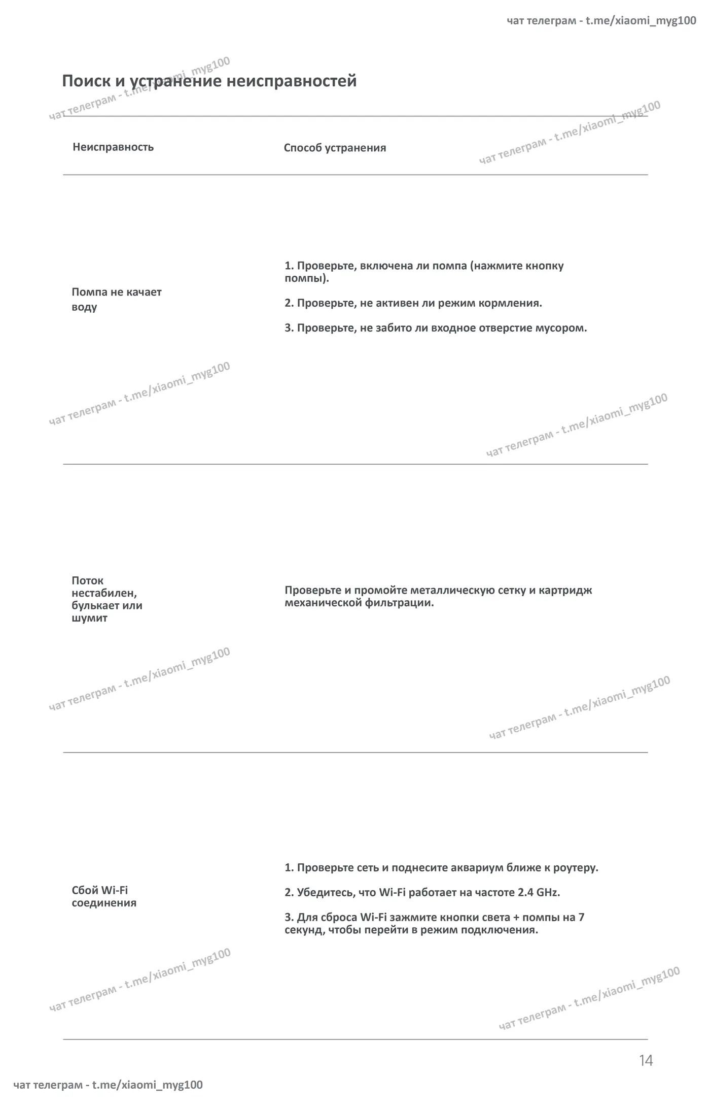 Иллюстрация из статьи