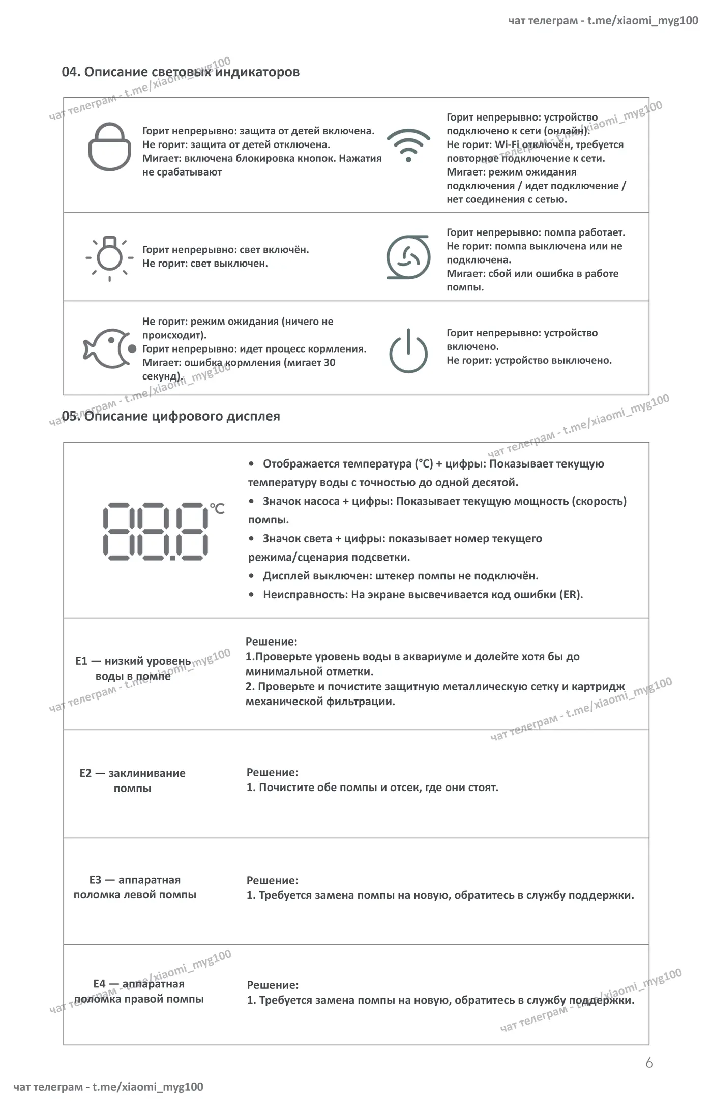 Иллюстрация из статьи