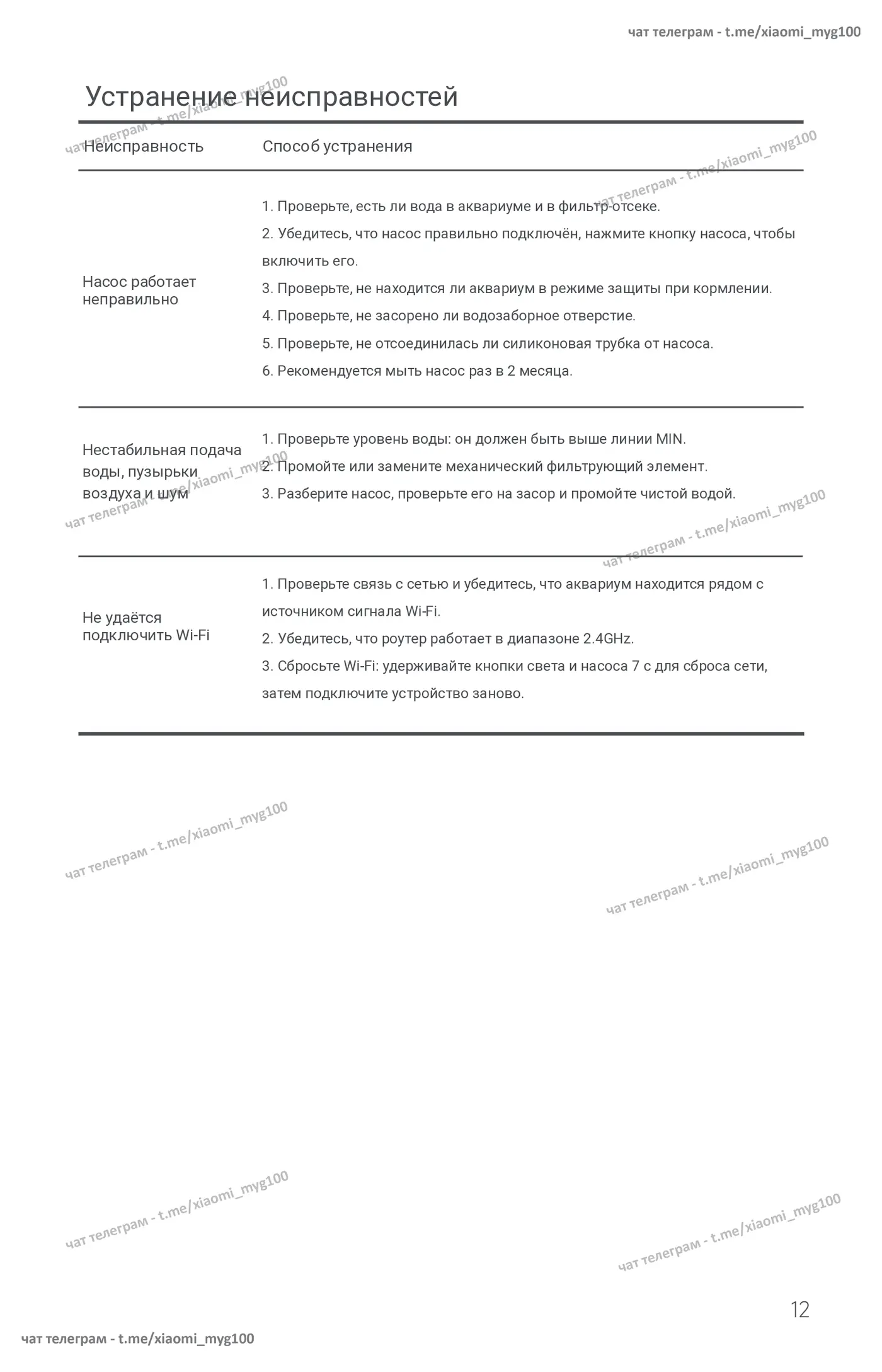Иллюстрация из статьи
