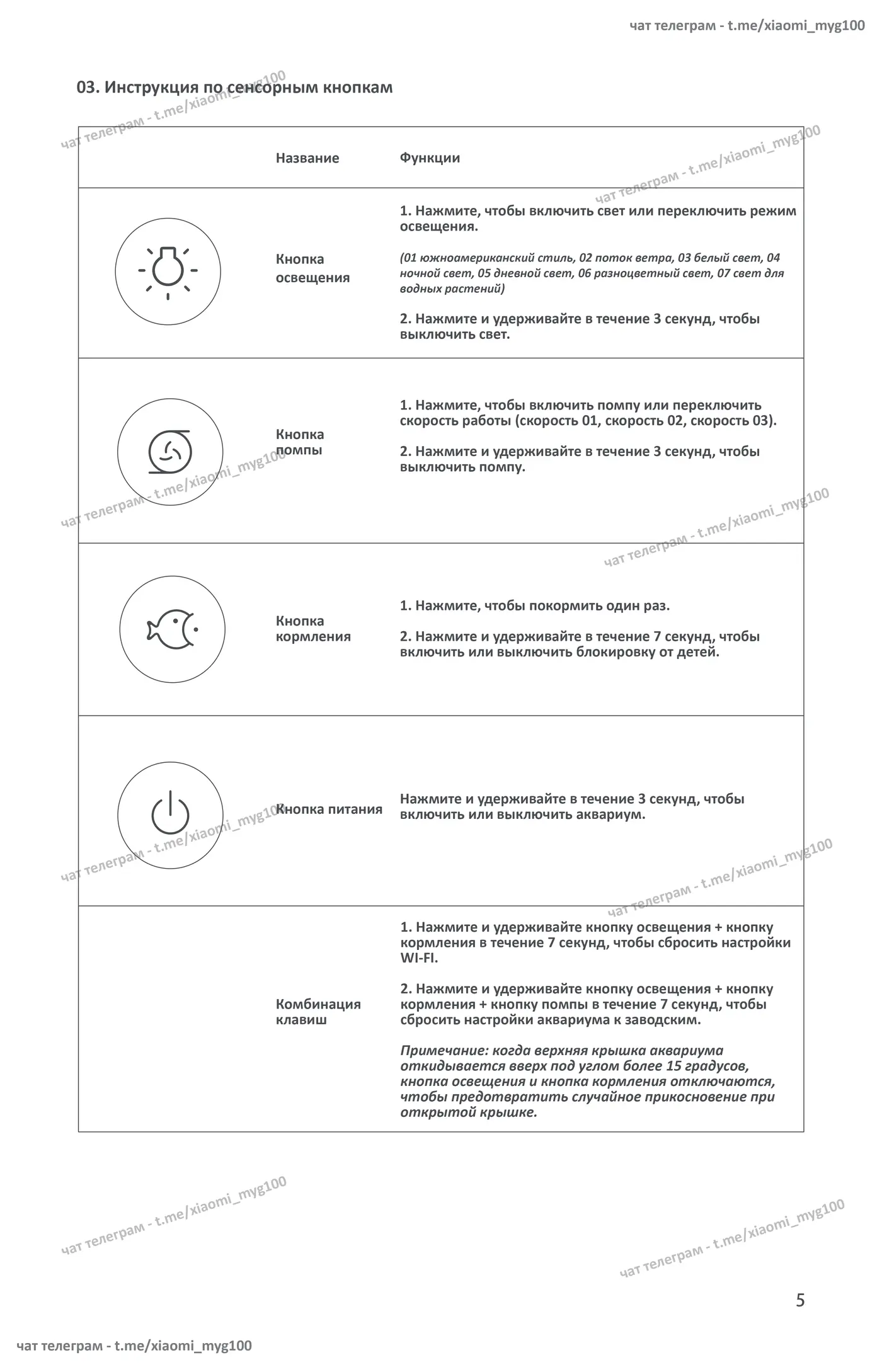 Иллюстрация из статьи