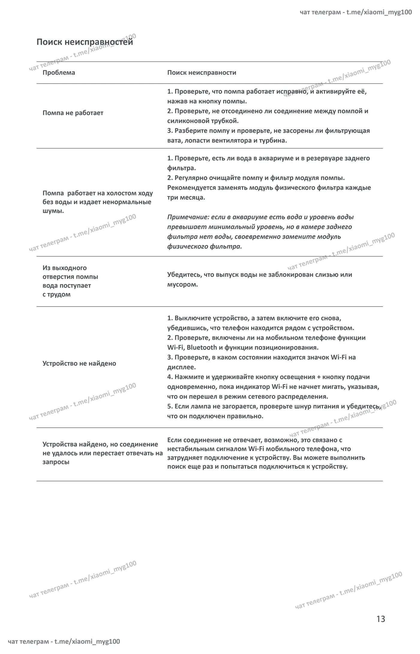 Иллюстрация из статьи