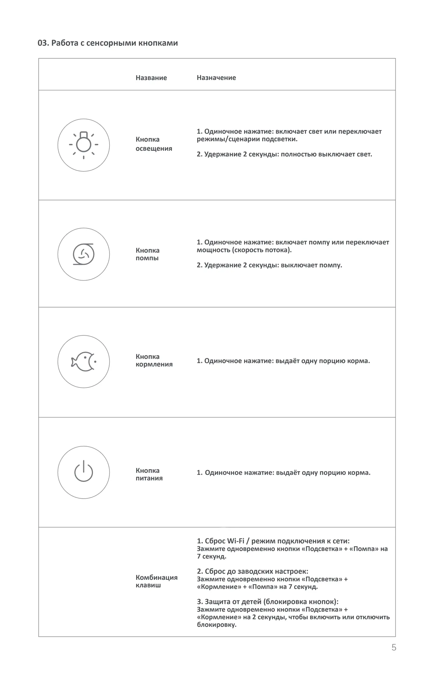 Иллюстрация из статьи