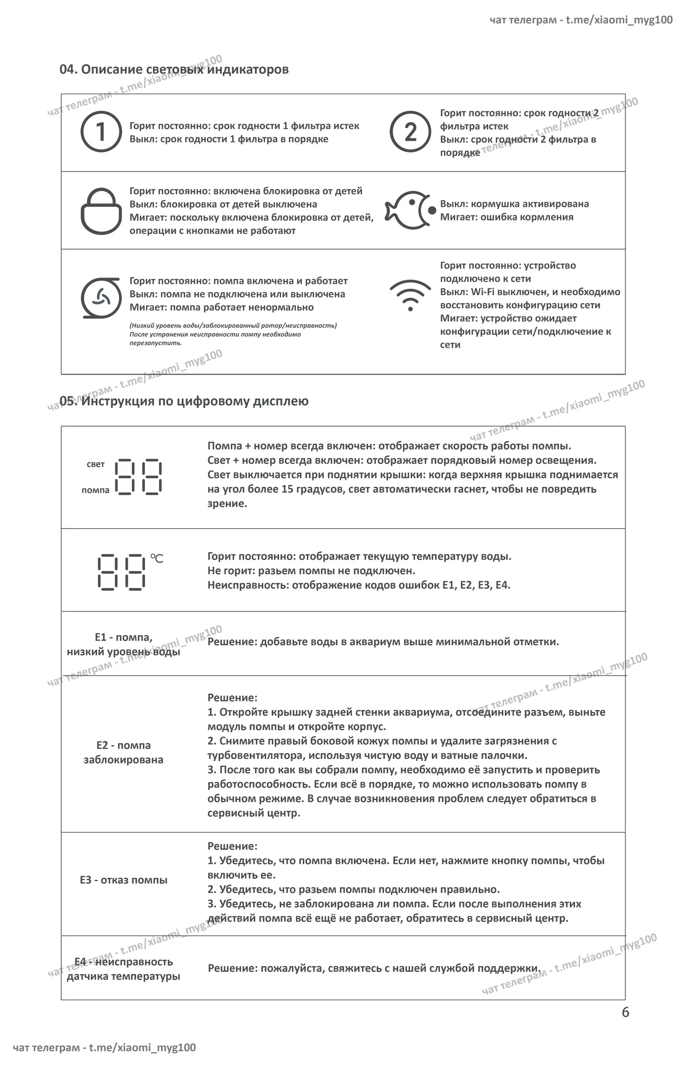 Иллюстрация из статьи