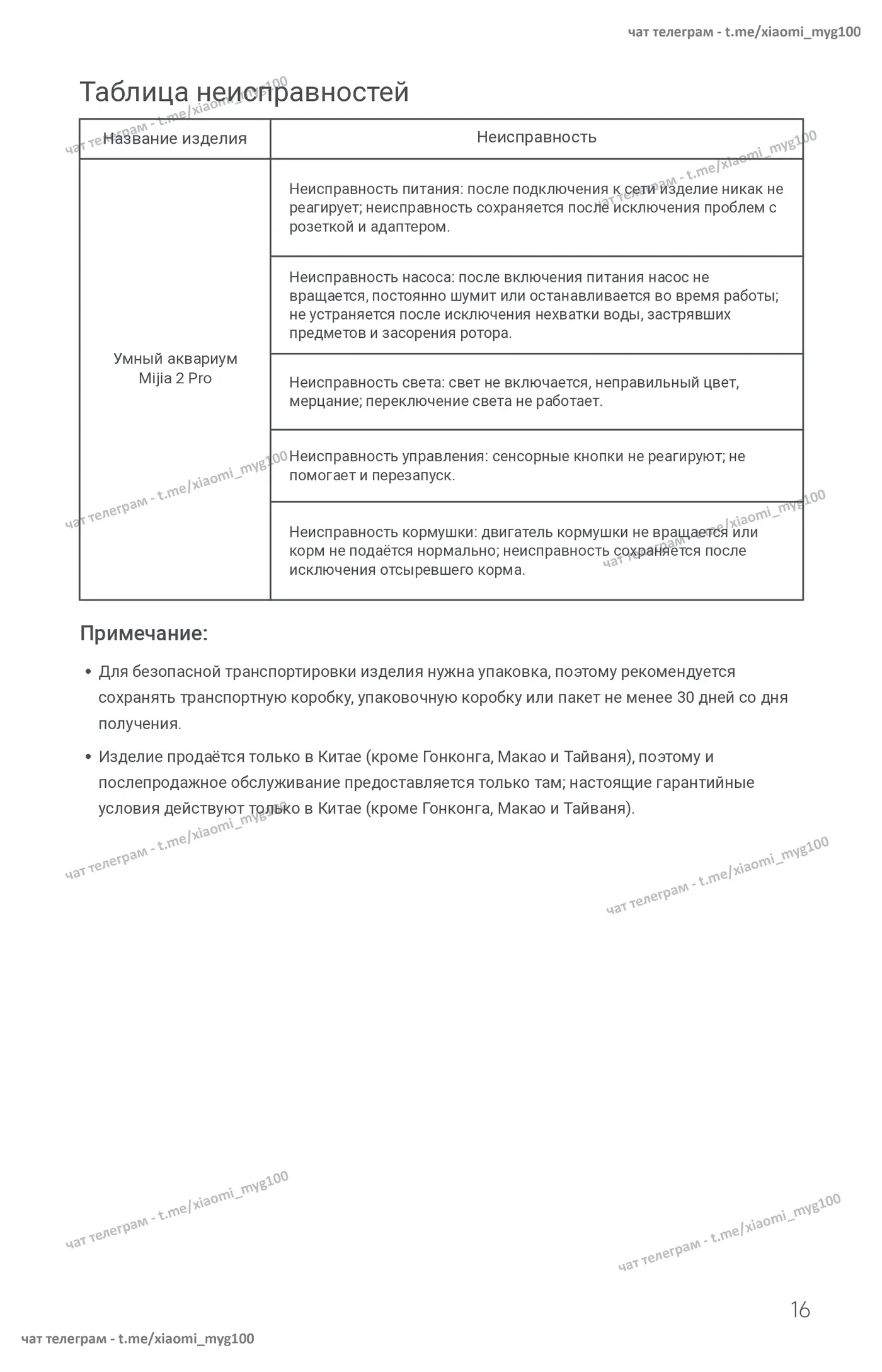 Иллюстрация из статьи