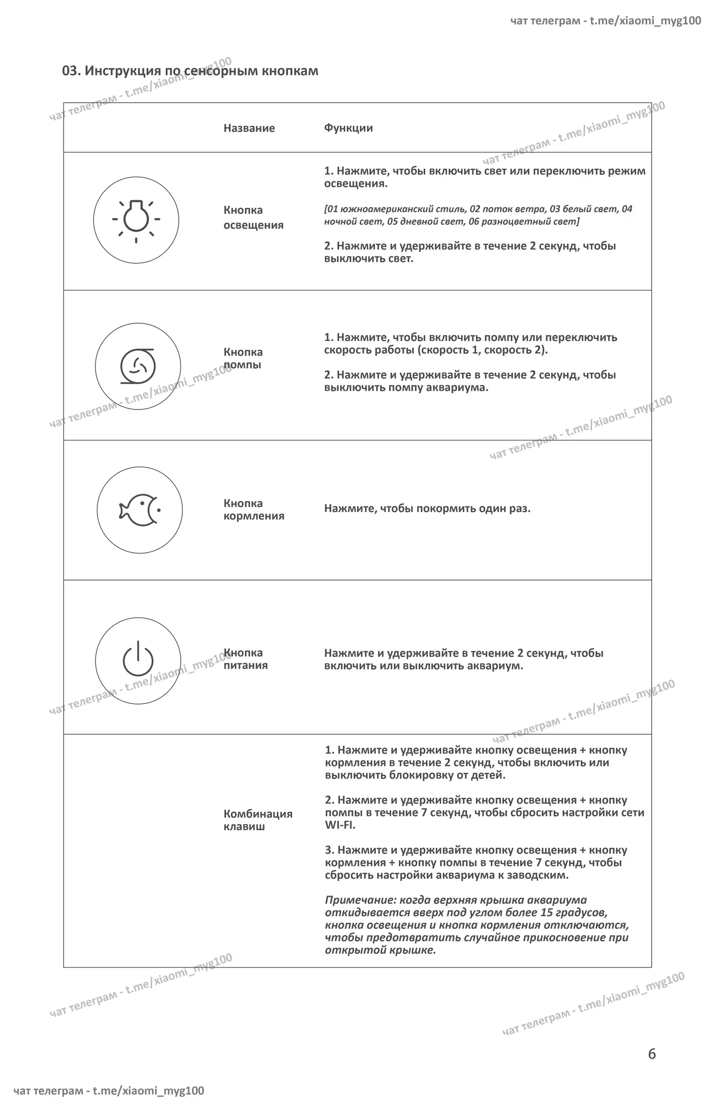 Иллюстрация из статьи