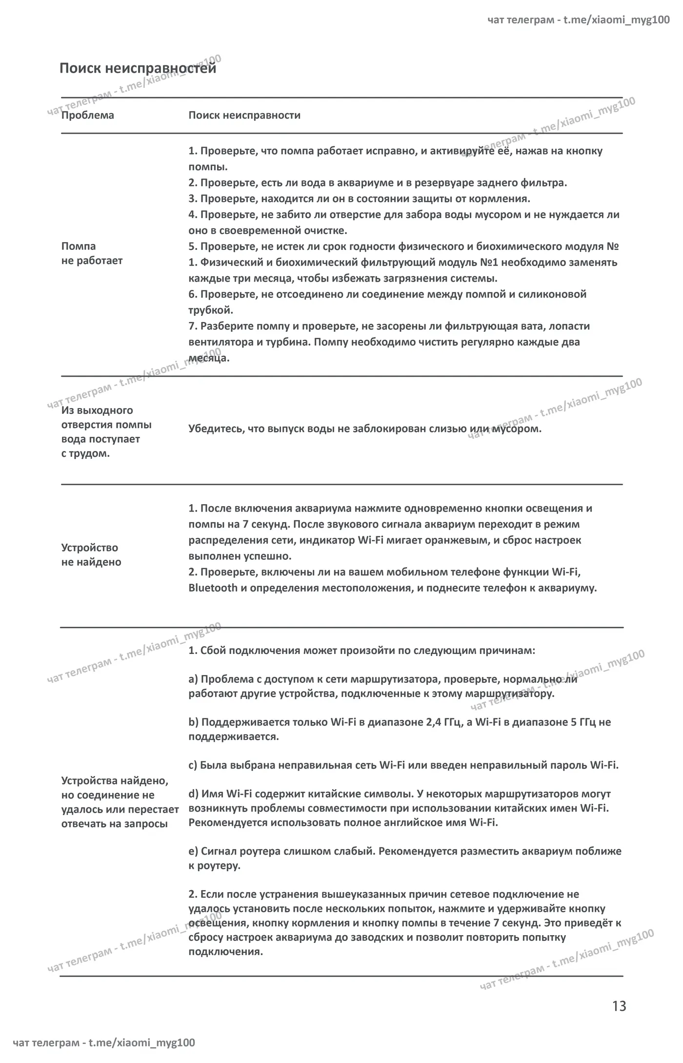 Иллюстрация из статьи